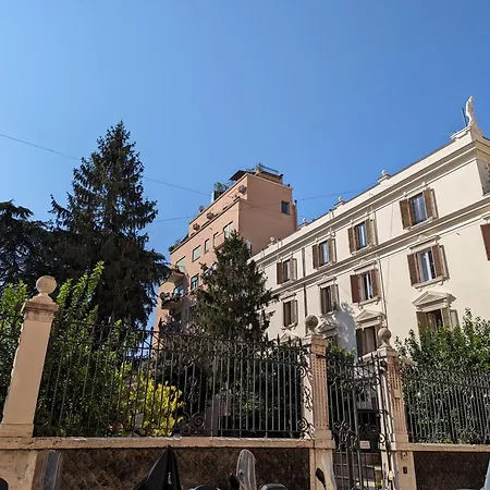 Colosseo Penthouse With 360° View Rooftop Rome